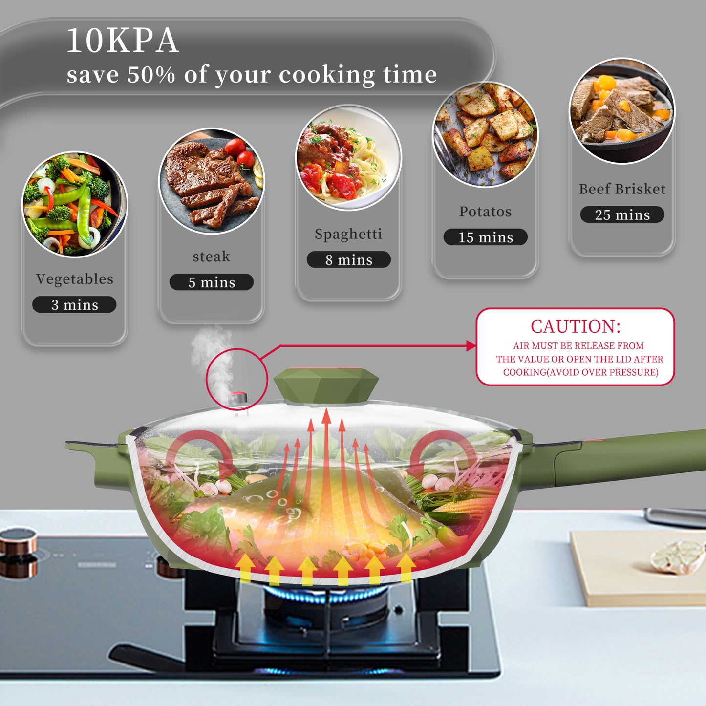 Large Nonstick Wok - 5 Quart Deep Pan with Lid and Steamer for Perfect Stir-Frying