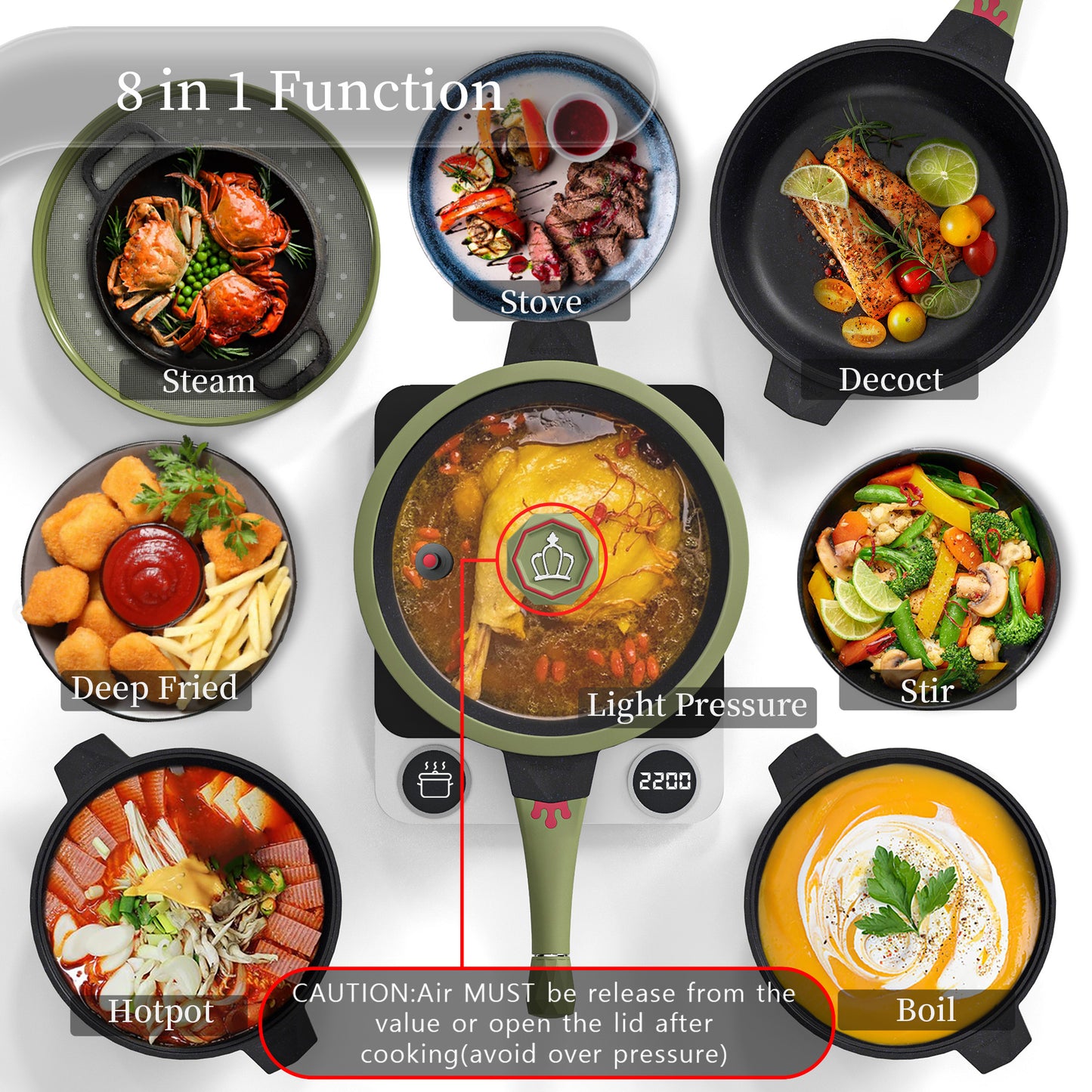 Large Nonstick Wok - 5 Quart Deep Pan with Lid and Steamer for Perfect Stir-Frying