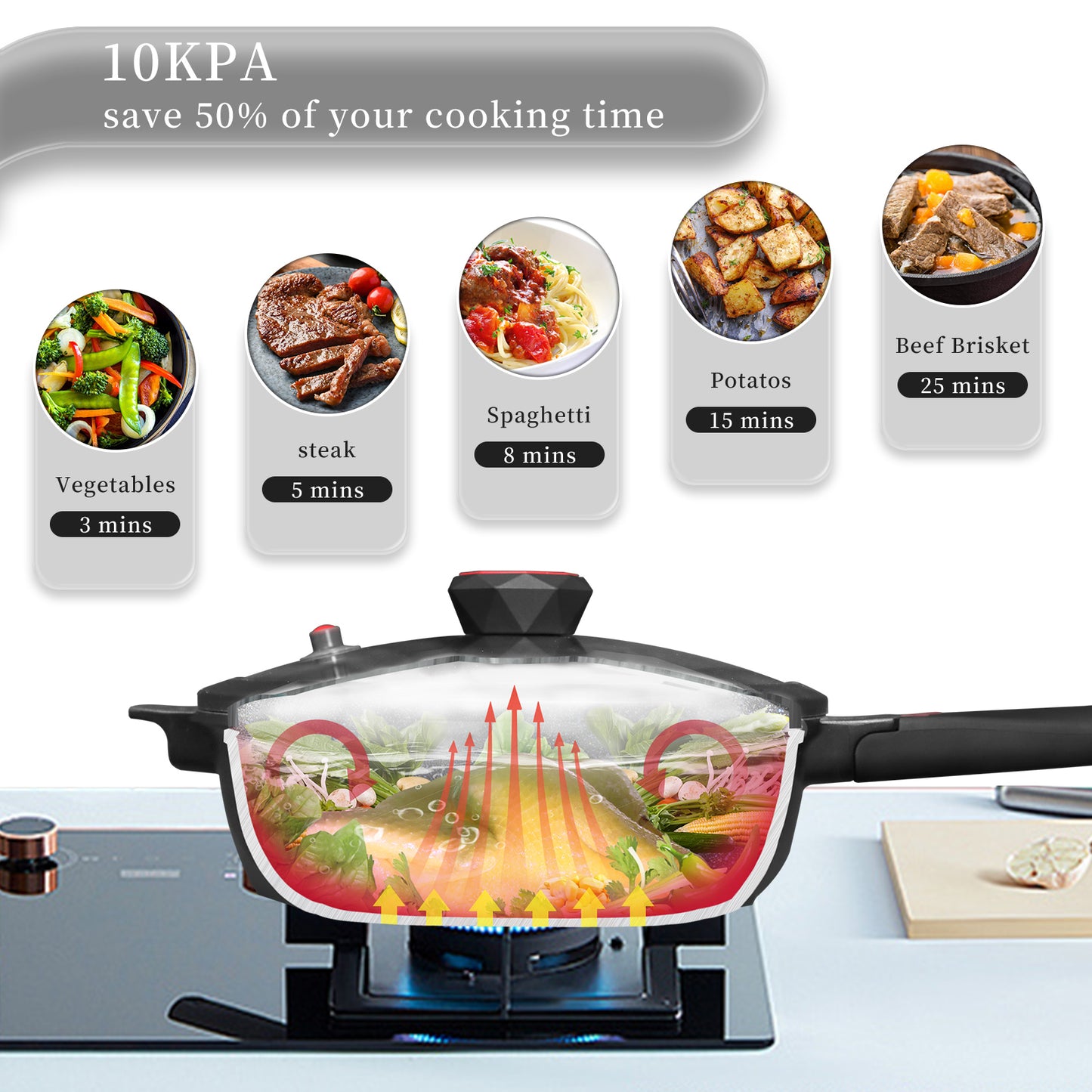 Tiborang 11 inches black nonstick 5 quarts 8 in 1 multifunctional pan