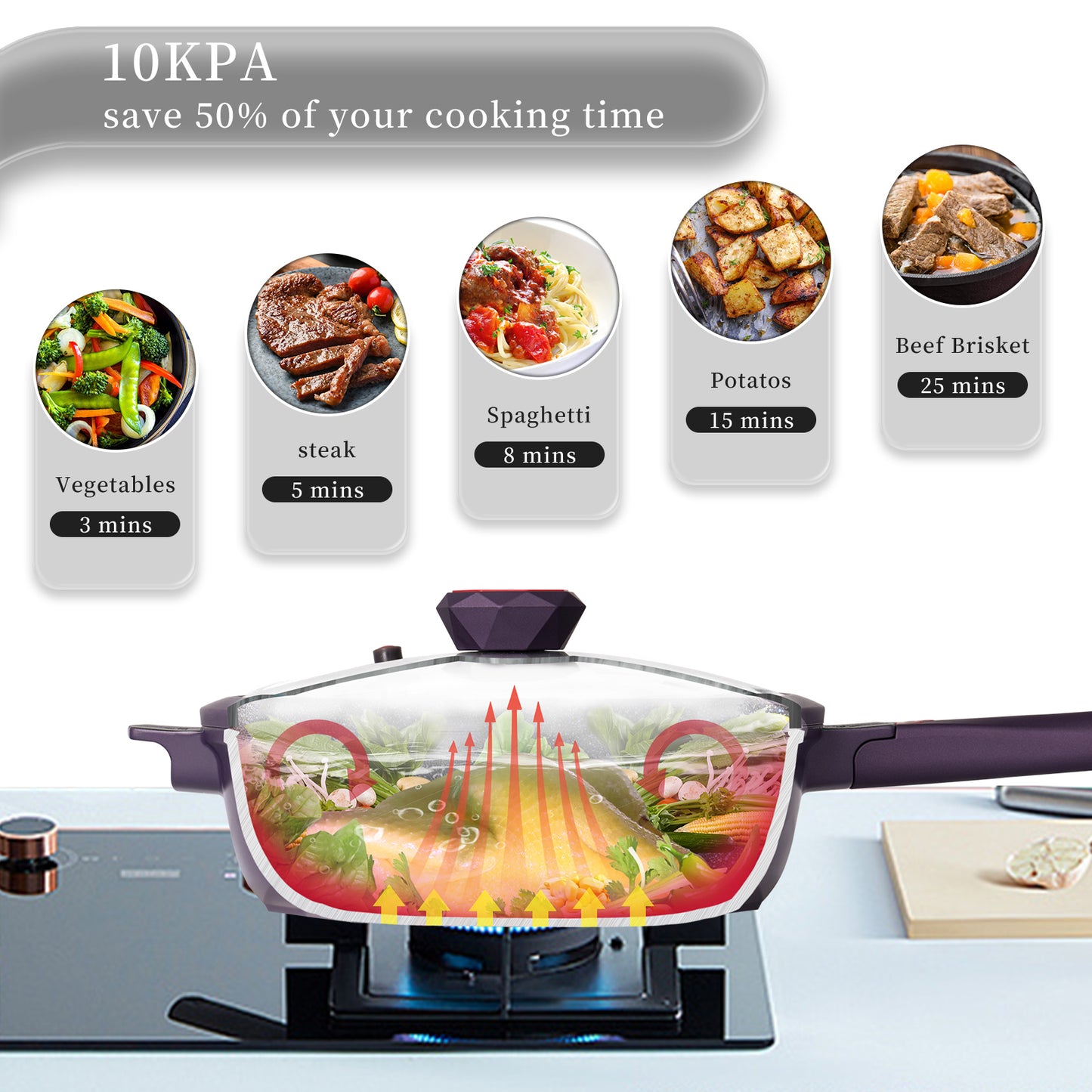Tiborang 11 inches purple nonstick 5 quarts 8 in 1 multifunctional pan with rounded knob