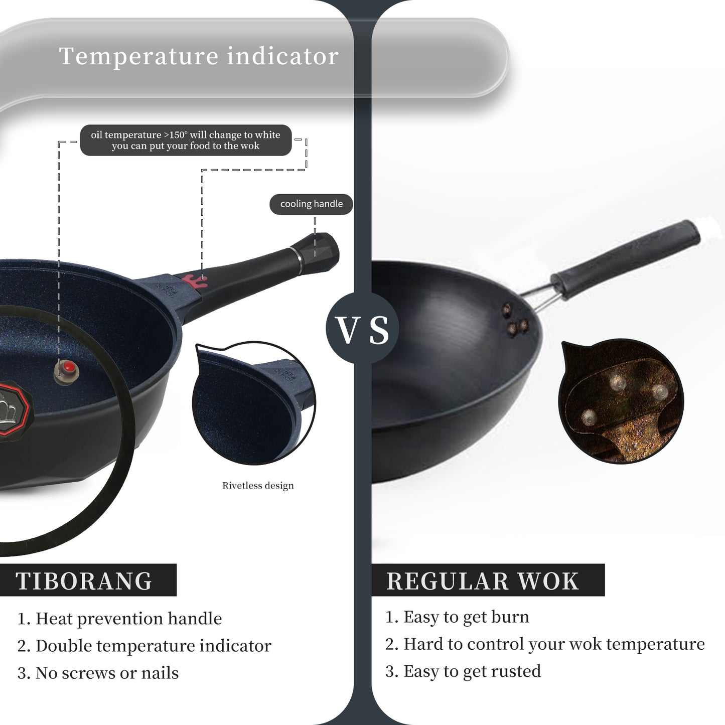 Tiborang 11 inches black nonstick 5 quarts 8 in 1 multifunctional pan