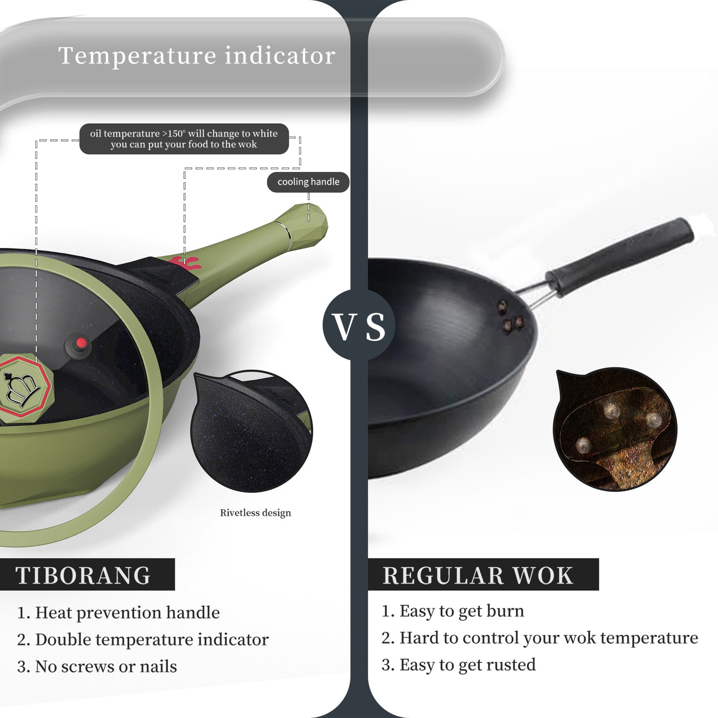 Large Nonstick Wok - 5 Quart Deep Pan with Lid and Steamer for Perfect Stir-Frying