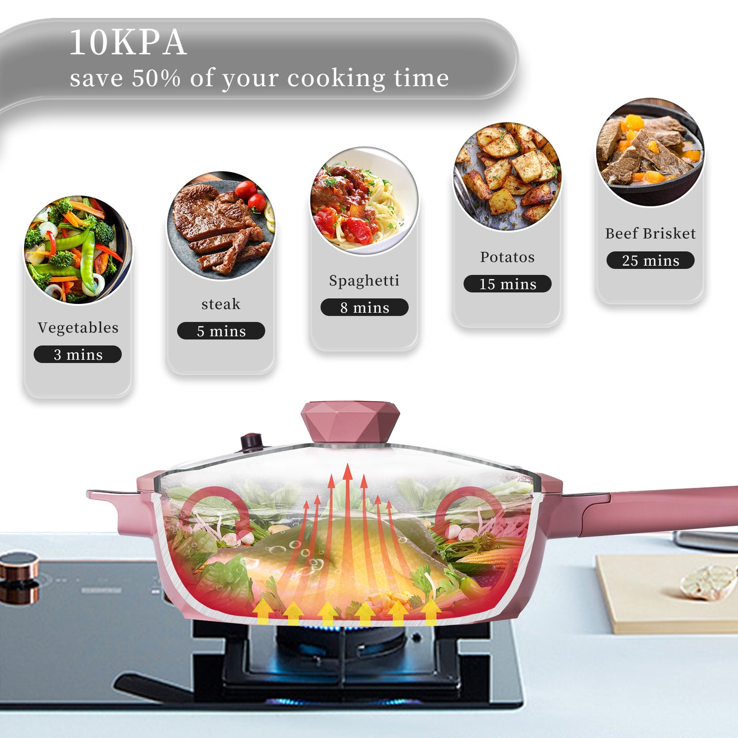 Tiborang 11 inches pink nonstick 5 quarts 8 in 1 multifunctional pan with rounded knob