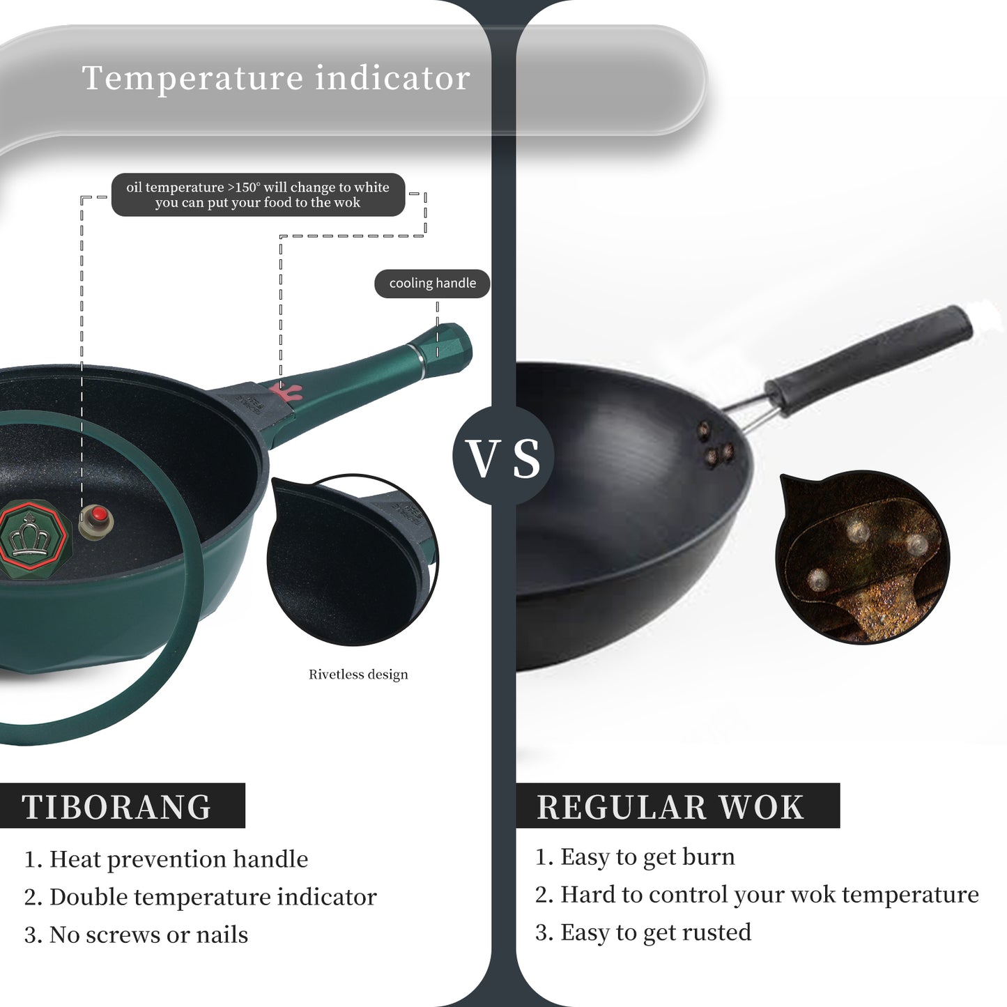 Tiborang 11 inches green nonstick 5 quarts 8 in 1 multifunctional pan with rounded knob