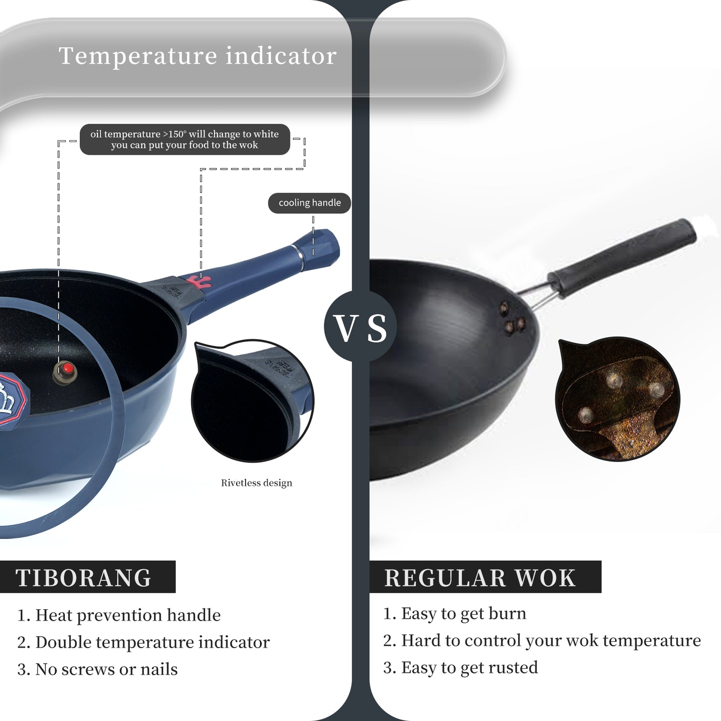Tiborang 11 inches blue nonstick 5 quarts 8 in 1 multifunctional pan with rounded knob