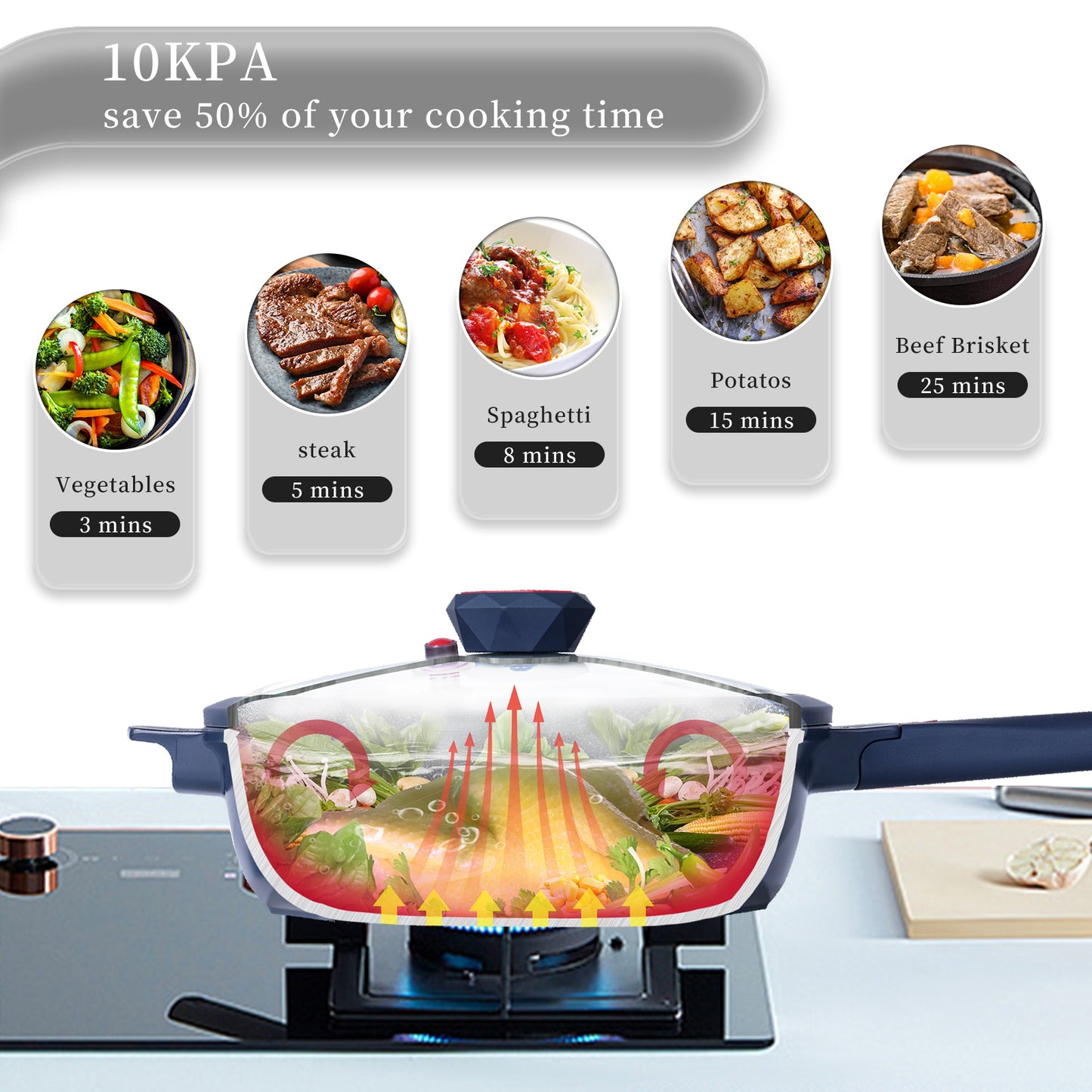Tiborang 11 inches blue nonstick 5 quarts 8 in 1 multifunctional pan with rounded knob